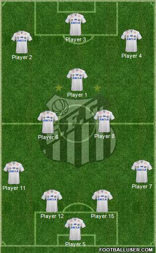 Santos FC Formation 2017