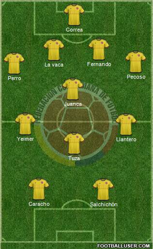 Colombia Formation 2017