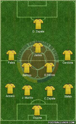 Colombia Formation 2017