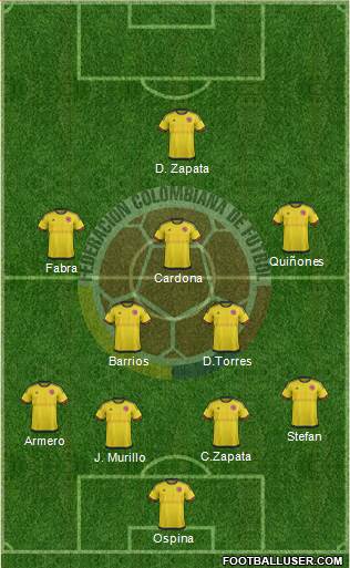 Colombia Formation 2017