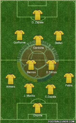 Colombia Formation 2017