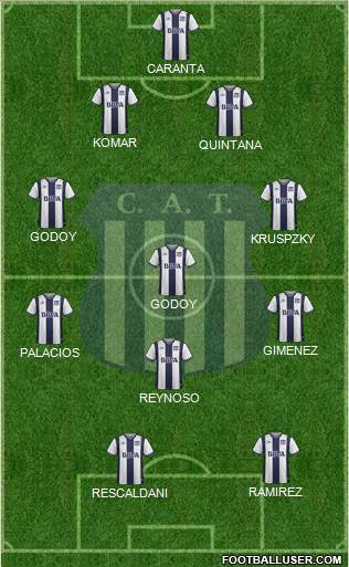 Talleres de Córdoba Formation 2017