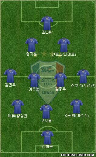 Suwon Samsung Blue Wings Formation 2017