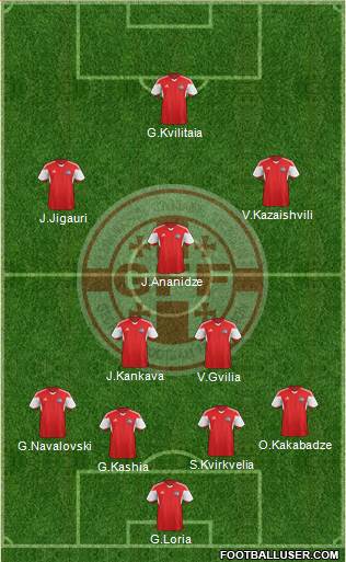 Georgia Formation 2017