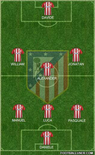 Atlético Madrid B Formation 2017