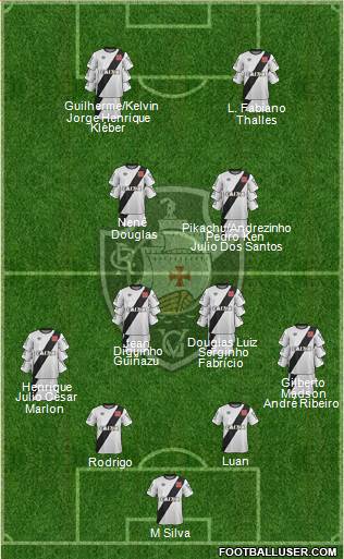 CR Vasco da Gama Formation 2017