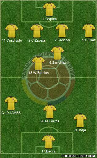 Colombia Formation 2017