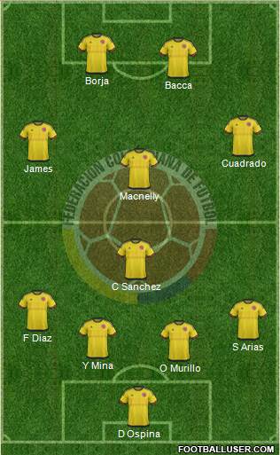 Colombia Formation 2017