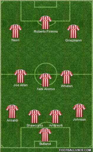 Stoke City Formation 2017