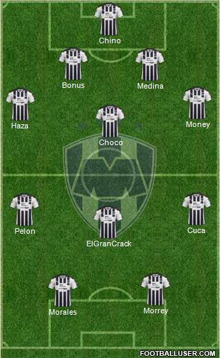 Club de Fútbol Monterrey Formation 2017