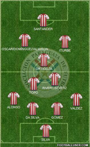 Paraguay Formation 2017