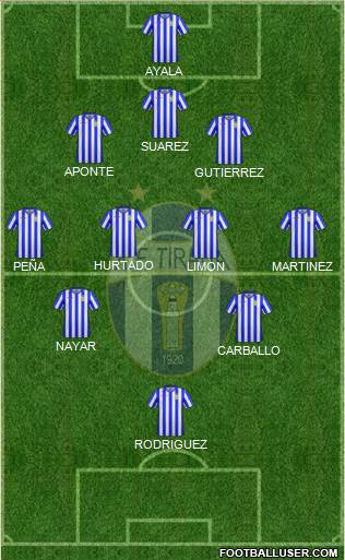 KF Tirana Formation 2017