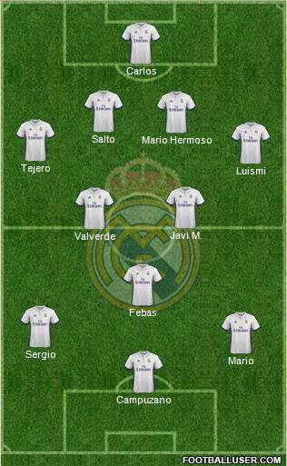 R. Madrid Castilla Formation 2017