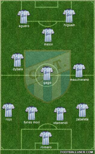 Atlético Tucumán Formation 2017