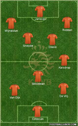 Holland Formation 2017