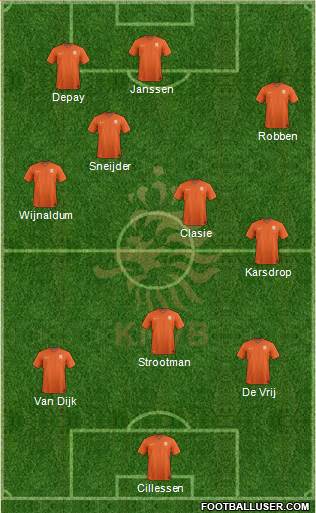 Holland Formation 2017