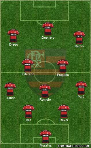 CR Flamengo Formation 2017