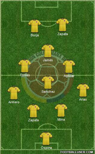 Colombia Formation 2017