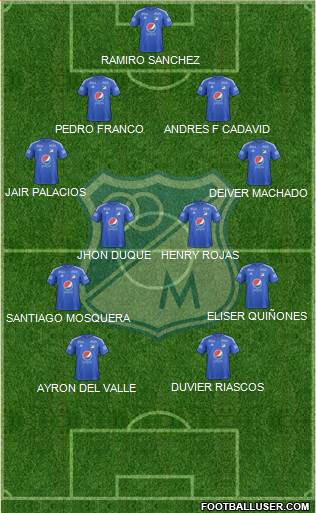 CD Los Millonarios Formation 2017