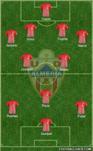 U.D. Almería S.A.D. Formation 2017