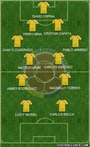 Colombia Formation 2017