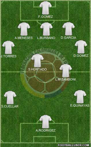 Colombia Formation 2017