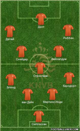 Holland Formation 2017