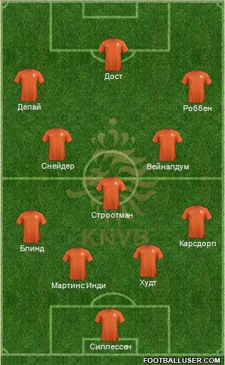 Holland Formation 2017