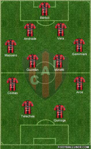 Patronato de Paraná Formation 2017