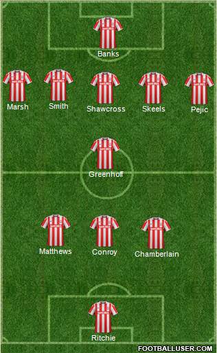 Stoke City Formation 2017