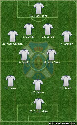 C.D. Tenerife S.A.D. Formation 2017