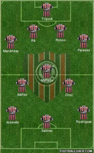 Chacarita Juniors Formation 2017