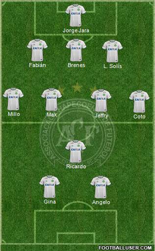 A Chapecoense F Formation 2017