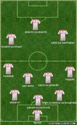 Tunisia Formation 2017