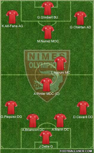 Nîmes Olympique Formation 2017