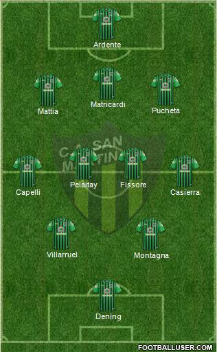 San Martín de San Juan Formation 2017