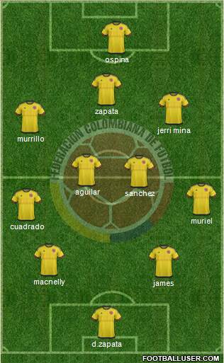 Colombia Formation 2017