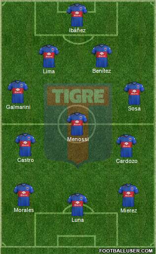 Tigre Formation 2017