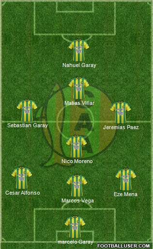 Aldosivi Formation 2017