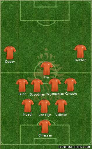 Holland Formation 2017