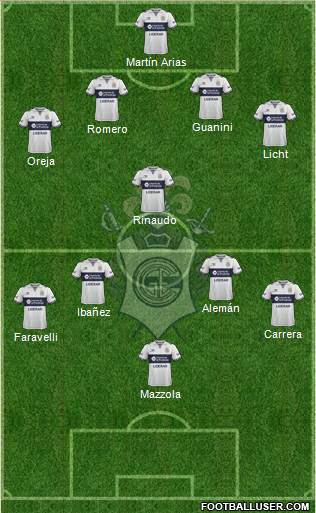 Gimnasia y Esgrima de La Plata Formation 2017