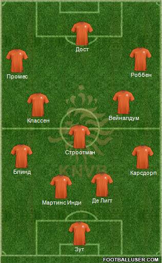 Holland Formation 2017