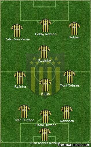 Club Atlético Peñarol Formation 2017