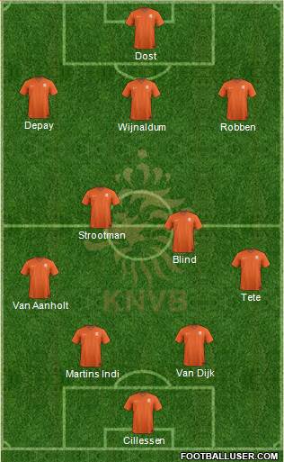 Holland Formation 2017