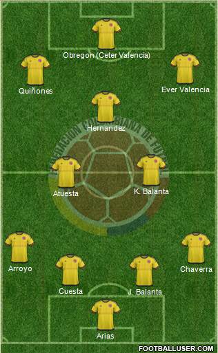 Colombia Formation 2017