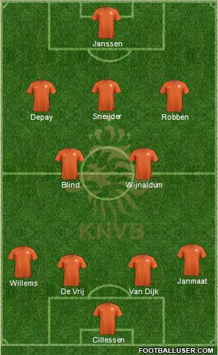 Holland Formation 2017