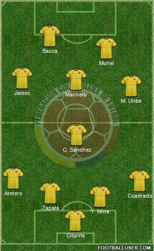 Colombia Formation 2017