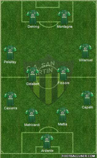 San Martín de San Juan Formation 2017