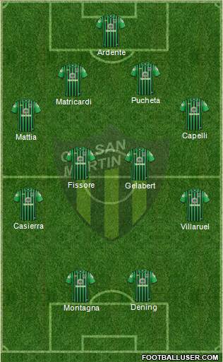 San Martín de San Juan Formation 2017