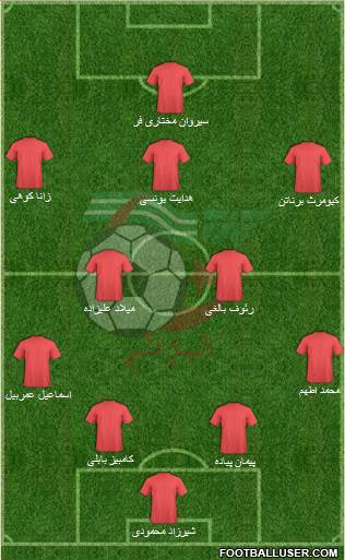 Algeria Formation 2017